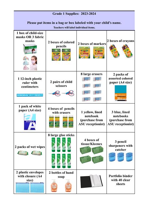 Grade 1 Supply List_ 2023-2024 Eng_Mon.docx.pdf | DocDroid