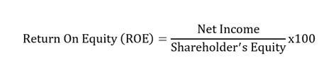 Return On Equity Roe Definition Estradinglife