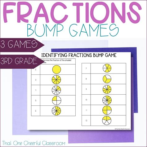 Fraction Identifying Fractions On Number Line Equivalent Fractions