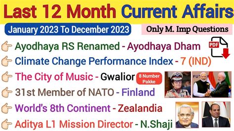 Last 12 Months Current Affairs L January 2023 To December 2023 L Yearly