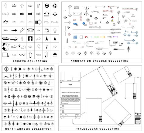 AutoCAD Text Symbols