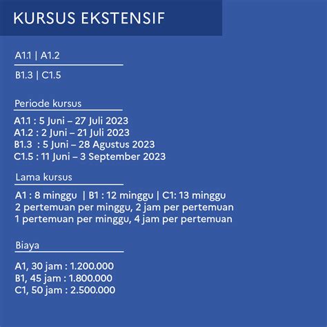 Institut Fran Ais D Indon Sie Ifi On Twitter Bayangkan Apa Yang