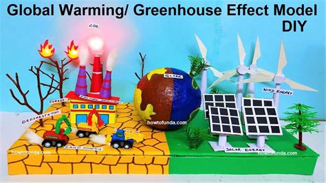 Global warming science project speech/essay - Science Projects | Maths ...