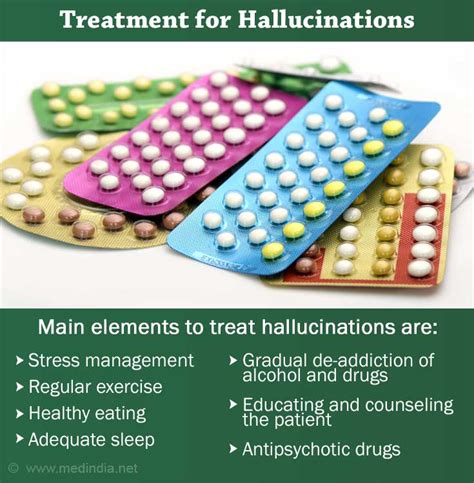 Hallucinations - Causes, Diagnosis, Treatment, Prognosis, Health Tips