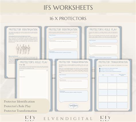 Internal Family Systems Worksheets IFS Cheat Sheets Parts Mapping