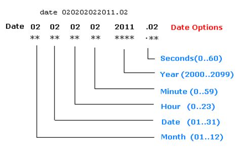 Unix How To Set The System S Date And Time