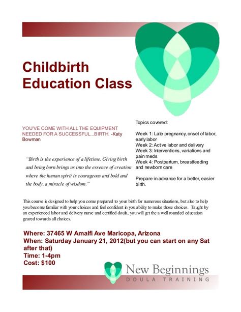 Childbirth classes