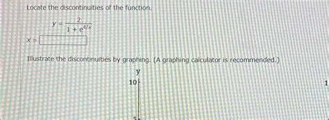 Solved Locate the discontinuities of the | Chegg.com