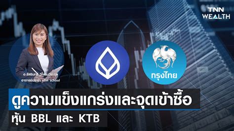 ดูความแข็งแกร่งและจุดเข้าซื้อหุ้น Bbl และ Ktb กับ อ รัสรินทร์ I Tnn Wealth 10 ก ค 66