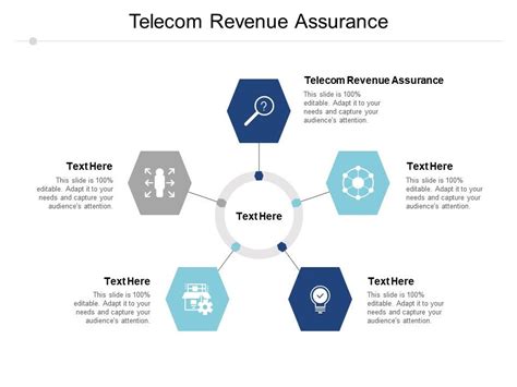 Telecom Revenue Assurance Ppt Powerpoint Presentation Outline Template