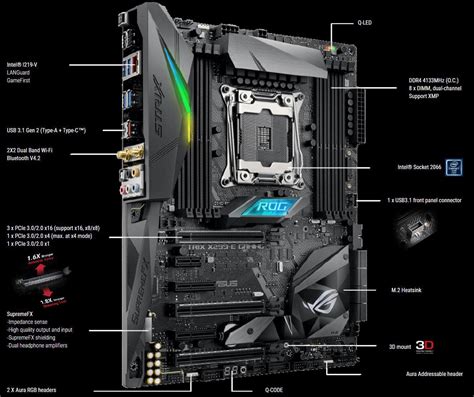 ASUS ROG STRIX X299-E Gaming Motherboard Review (Updated 2024) | Gaming ...