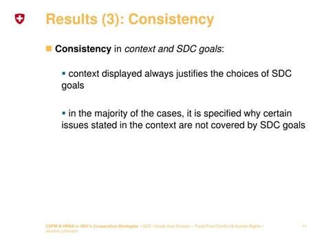 Ppt Cspm And Hrba In Sdcs Cooperation Strategies Powerpoint