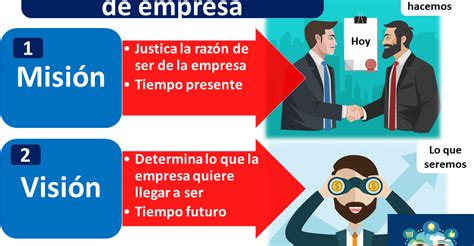 Ejemplo De Una Empresa Creada Actualizado Noviembre 2024