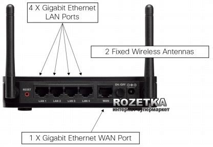 Маршрутизатор Cisco SB RV180W E K9 G5 фото отзывы характеристики в