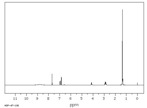 N Boc L Histidine Ir Spectrum