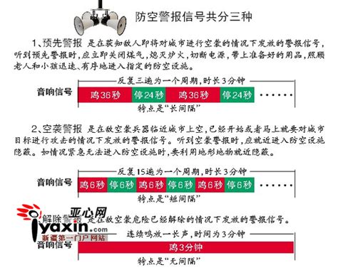 纪念“九一八”事变84周年新疆17个城市鸣防空警报手机凤凰网