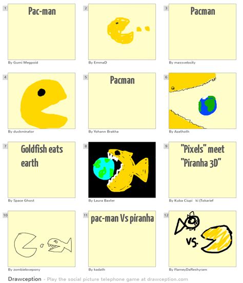 Pac Man Drawception