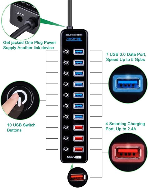 Snapklik Usb Hub Tendak Usb Data Ports Usb Smart