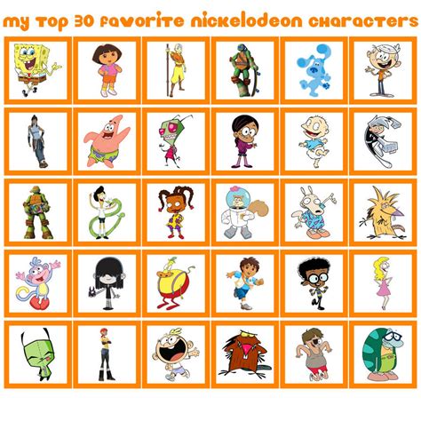 My Top 30 Favorite Nickelodeon Characters (1/3) by Tagirovo on DeviantArt