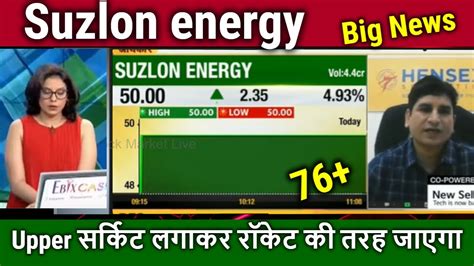 Suzlon Energy Latest News Lena Chahiye Ya Nahi Analysis Suzlon Energy