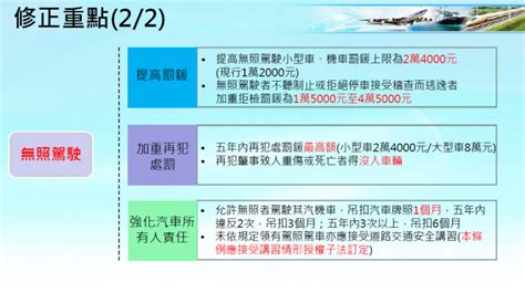 政院通過「道路交通管理處罰條例」部分條文修正草案 提高無照駕駛及惡意逼車等違規行為罰則內政 僑務電子報