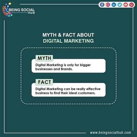 Digital Marketing Myth Vs Fact