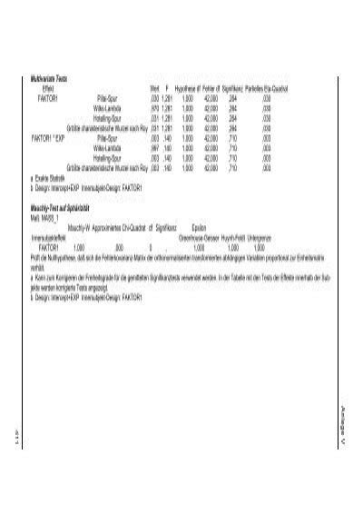 411 Multivariate Tests Ef