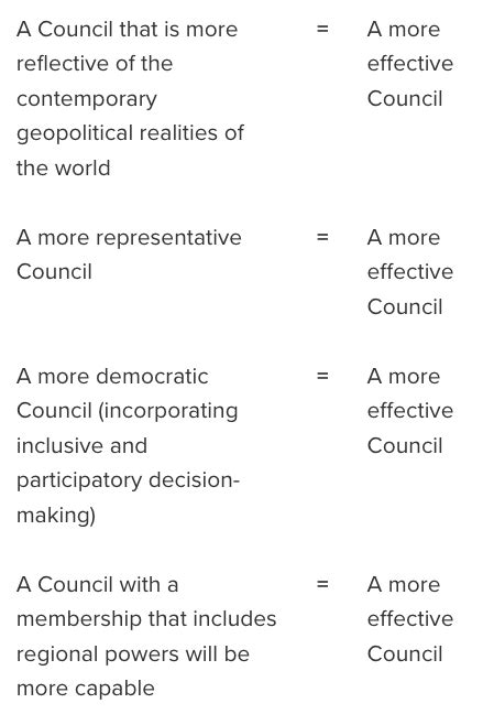 United Nations Security Council Unsc Reforms Explained Pointwise