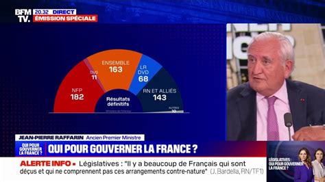 Résultats des législatives Le mot qui convient c est le mot