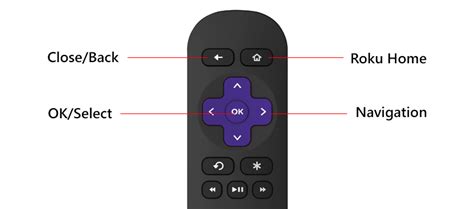 Spectrum Remotes Instructions This Version Of Spectrum Dx C