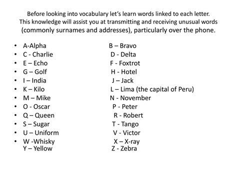 Alpha Bravo List Phonetic Alphabet A Alpha B Bravo 42 Off