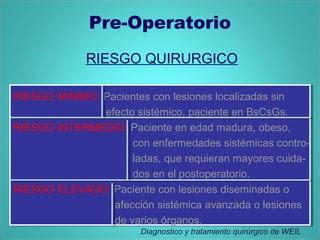 Preoperatorio Y Postoperatorio 2 PPT