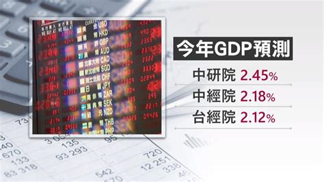 主計處下修2019年gdp 預估經濟成長率為227％ 民視新聞網