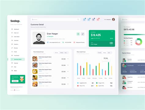 Sedap – Modern Restaurant Admin Dashboard Template by Ahmad S. Afandi