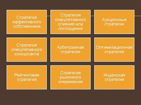 Инвестиционная стратегия и инвестиционная политика - презентация онлайн