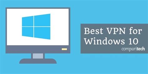 Best Vpns For Windows 10 In 2020 Ones To Avoid Pc Set Up