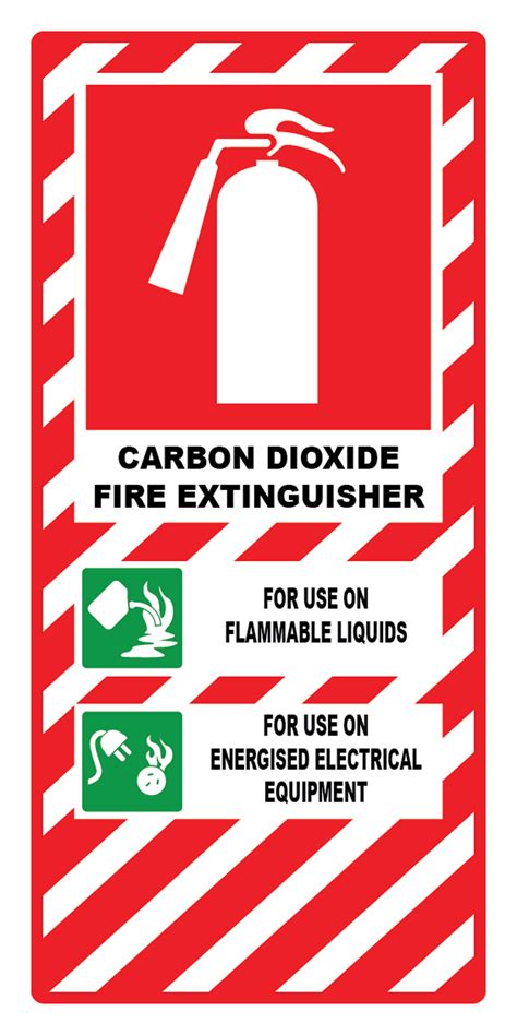 Carbon Dioxide Fire Extinguisher Industrial Signs