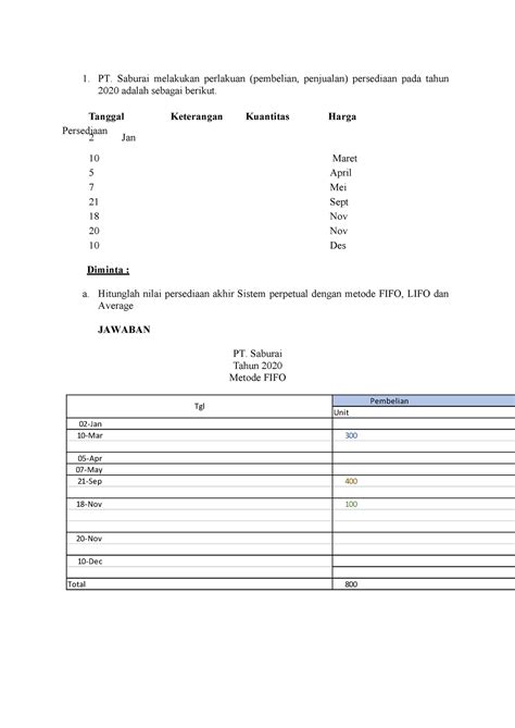 AKM 1 Contoh Soal FIFO LIFO PT Saburai Melakukan Perlakuan