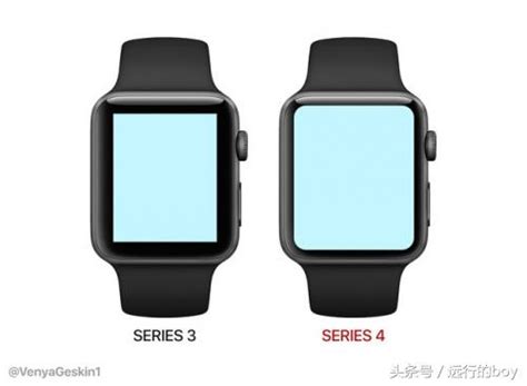 新一代apple Watch兩款曝光 採用超窄全面屏設計 每日頭條