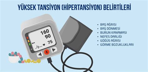 Hipertansiyon Nedir Y Ksek Tansiyon Belirtileri Nelerdir Emsey Hospital