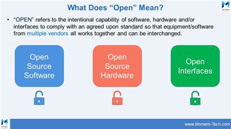 Open RAN Archives - Moniem-Tech