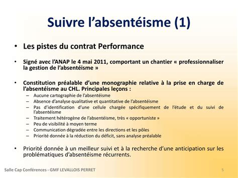 Ppt Suivre Analyser Et Savoir R Pondre Labsent Isme Powerpoint