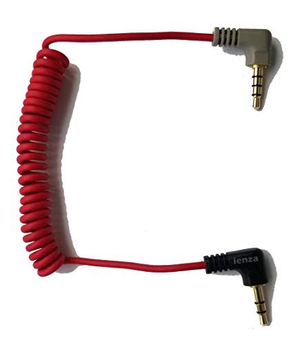 Trs To Trs Patch Cable The Basics