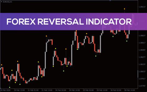 Ultimate Pro Scalper Indicator For Mt4 Download Free Indicatorspot