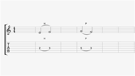 Gitarren Tabs Lesen Einfach Gemacht Tabulatur Verstehen Delamar De