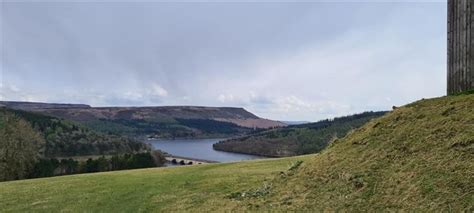 Ladybower Reservoir