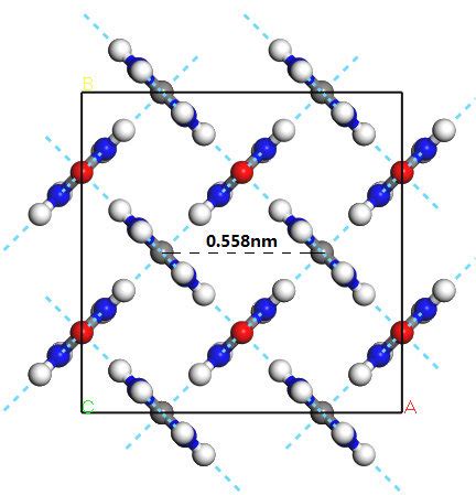 Tetragonal crystal structure (A) and hexagonal crystal structure (B) of ...