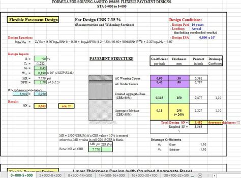 Flexible Pavement Design And Calculation According To Aashto Spreadsheet