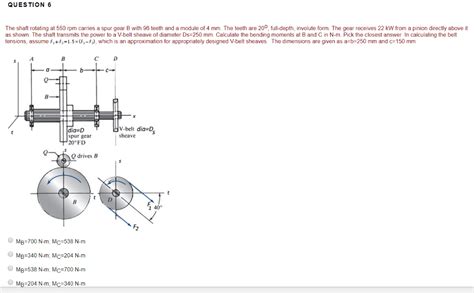 Solved The Shaft Rotating At Rpm Carries A Spur Gear B Chegg