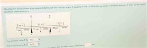 The Diagram Below Shows A Light Plank Balanced On Two Supports A And B